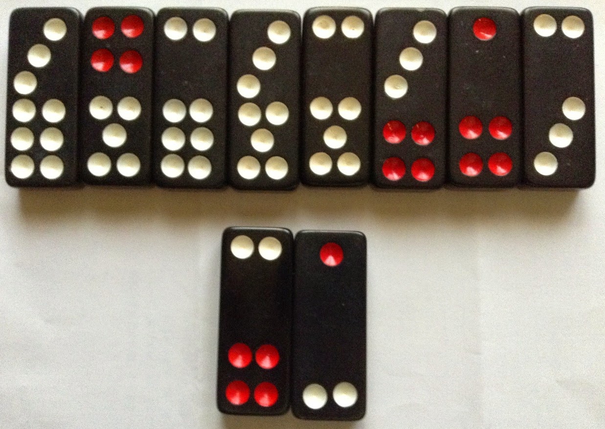 天九牌骨牌組合展示與牌面點數排列